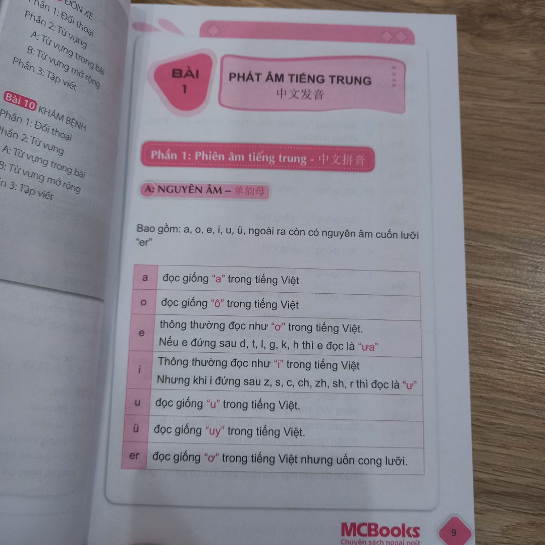 sách mới, rất đẹp, nội dung trình bày dễ hiểu