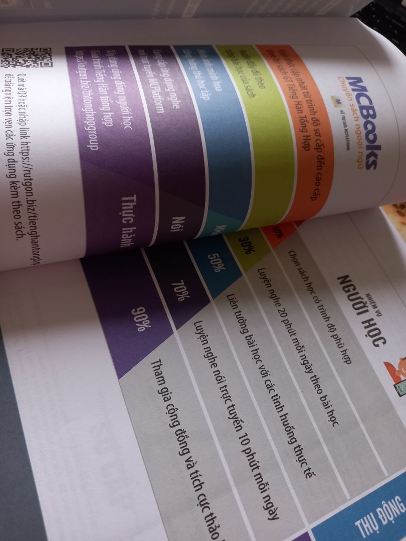 sách ok lắm luôn mọi người ạ, đẹp, đày đủ chi tiết, sẽ ủng hộ shop tiếp, mọi người nên mua nha...đây là nhận xét của tôi