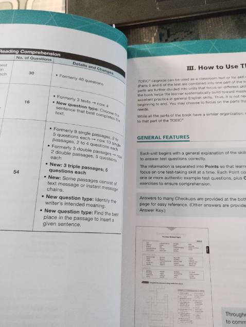 Nội dung dễ hiểu. Có cách hướng dẫn bìa sách chắn chắn, xinh. Nên mua