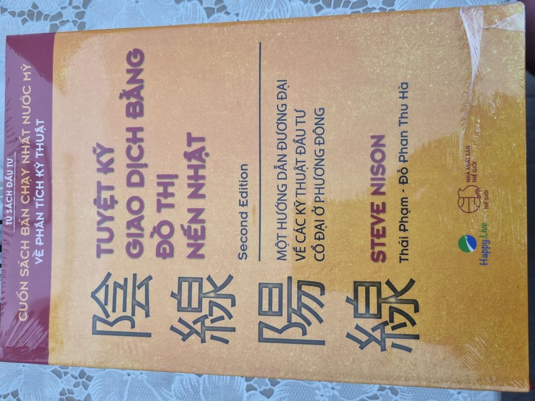 Tiki giao hàng rất rất nhanh nhé. Mình chọn giao tiết kiệm nhưng chỉ hơn nửa ngày đã nhận được hàng (đặt 9h tối T6, 13h T7 đã có, thật sự rất bất ngờ). Cuốn sách quá là đẹp, không nỡ bóc tem ra luôn!!! Cảm ơn Anh Thái và Tiki nhiều!
