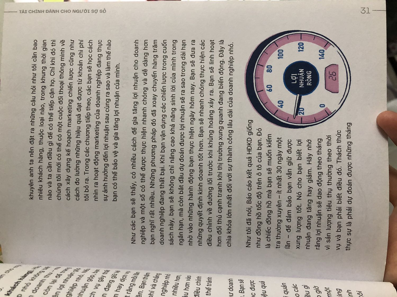 Mình mới đọc được 3 chương. Nhận xét 4 sao cho 3 chương vừa đọc.

1) Viết khá chi tiết và dễ hiểu, dành thời gian đi vào từng hạng quan trong trong báo cáo KQ HĐKD, lưu chuyển tiền tệ, bảng cân đối kế toán.

2) Dễ hiểu ở đây có thể kể là cách tiếp cận các thuật ngữ qua việc dùng một sự vật cụ thể là chiếc đồng hồ nhiên liệu của xe ô tô (hình ảnh chụp đính kèm)

Mình chụp lại mục lục bố cục sách, tra tìm bằng thuật ngữ để mọi người có cái nhìn tổng quan hơn khi quyết định mua nhé.

Recommend cho các bạn muốn học lại các điều cơ bản về tài chính doanh nghiệp.

Thân mến,