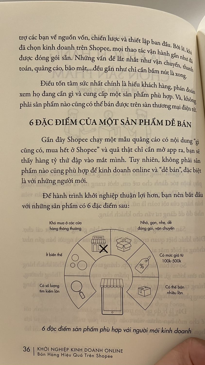 Sách đẹp, không quá dày, dễ đọc. 5 bước cơ bản để tạo gian hàng, ra đơn và tiếp tục phát triển sau đó là nội dung cơ bản của quyển sách. KHÁCH HÀNG Ở ĐÂU, BẠN PHẢI CÓ MẶT Ở ĐÓ. Mình rất thích câu này, khi khách hàng dàn trải ở mọi nơi thì mình có thể bán hàng ở mọi nơi. Kiến thức bài bản của quyển sách này giúp mình hiểu ra rất nhiều thứ để về tiếp tục cải thiện gian hàng của mình. Cảm ơn tác giả.
