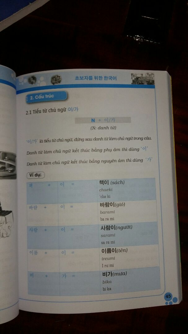 Sách đẹp vô cùng. Giao hàng nhanh. Nói chung là rất hài lòng. Chụp lên cho mọi người xem thử