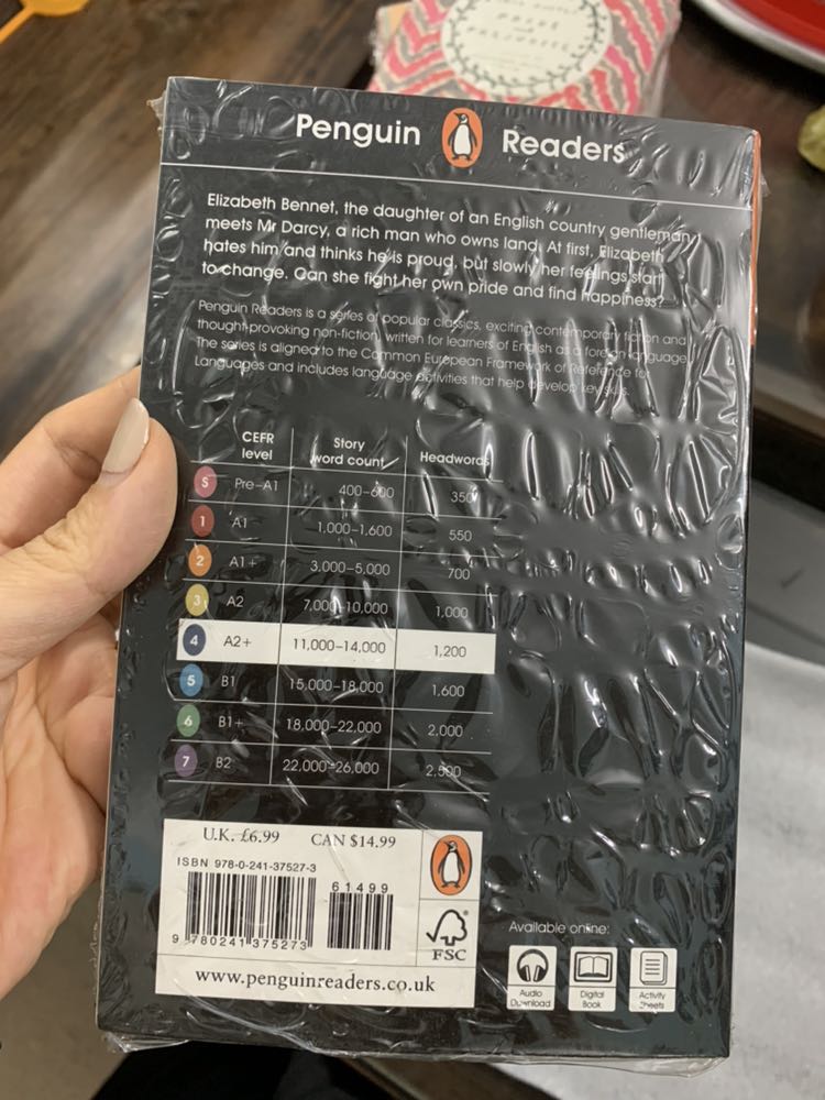 Mình k đọc kĩ hoá ra là bản tóm lược dành cho các bạn luyện đọc và học tiếng Anh. Điểm cộng là có hình minh hoạ+bài tập ở phía cuối