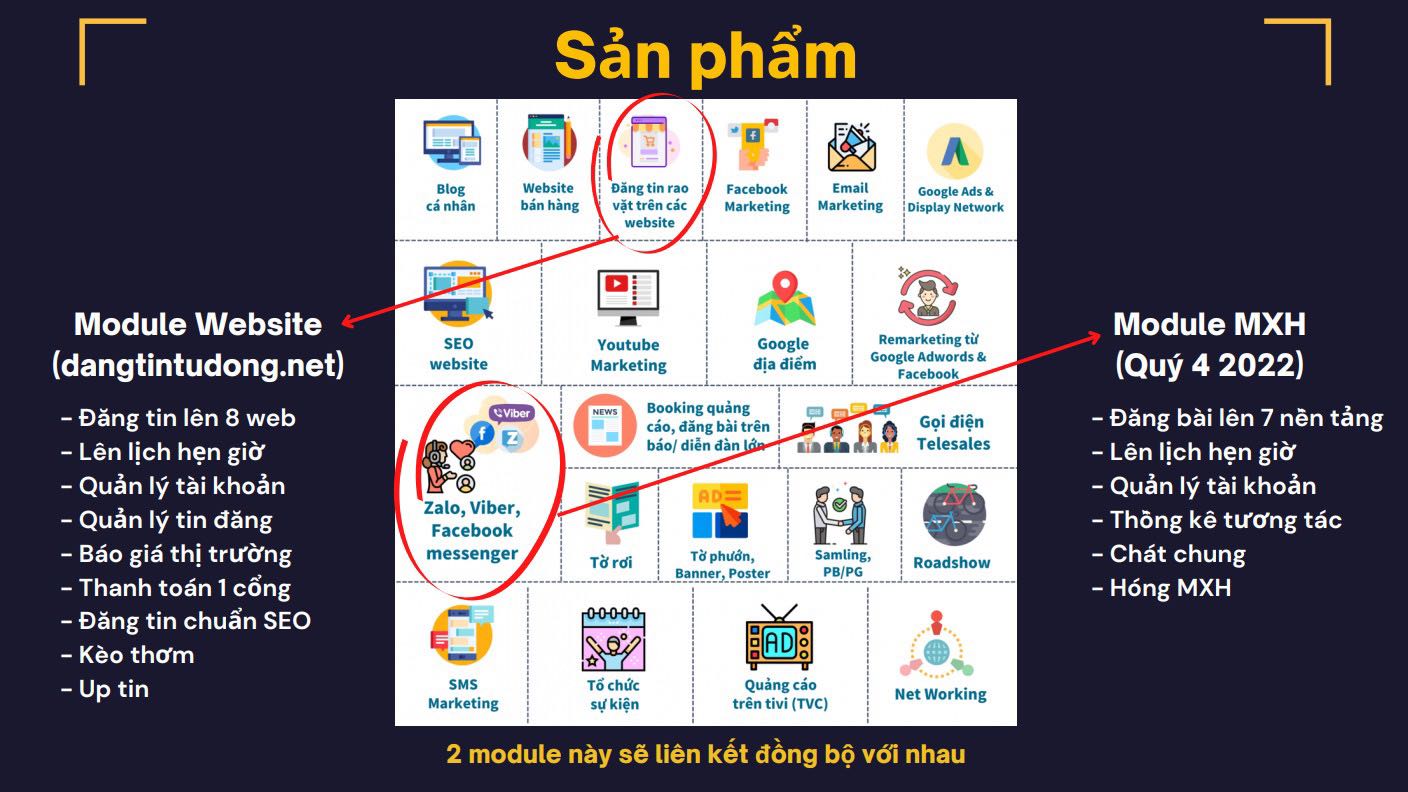 👉 Chào bạn, 
💥 Nếu bạn đang kinh doanh Bất động sản và bạn thương đang làm những điều này:
- Đăng tin lên nhiều nền tảng như Zalo, Facebook, các Website bất động sản như Chợ tốt, Bấtđộngsản.com.vn, Alonhadat, Muaban, Homedy, Dothi,... để tìm được nhiều khách có nhu cầu nhất. 
- Vào từng trang để xem tình trạng tin, chỉnh sửa nội dung nếu ko được duyệt, hay xem lượt view, tương tác.
- Nạp tiền quảng cáo vào những trang tốn phí để đăng tin VIP.

Những công việc trên sẽ tiêu tốn của bạn từ một đến nhiều giờ đồng hồ mỗi ngày làm việc. Vậy làm thế nào để vừa tiết kiệm thời gian, và tin đăng phải hiệu quả để tiếp cận được 16 triệu Khách hàng tiềm năng?

RESS - startup về công nghệ Bất động sản đã viết ra giải pháp giúp bạn giải quyết những khó khăn này và nó hoàn toàn miễn phí. Chúng tôi viết trên nền tảng đám mây vì thế bạn không cần tải, cài đặt hoặc treo máy. Những gì bạn cần là 1 chiếc điện thoại hoặc laptop có kết nối internet. 

Các tính năng chính có trong gói: 
✔️ Đăng tin lên 08 websites trong 1 phút (Batdongsan.com.vn, Chotot, Alonhadat, Muaban, Dothi, Vatgia, Meeyland)
✔️ Quản lý tài khoản các websites bất động sản
✔️ Số tin đăng hàng tháng: 500
✔️ Lên lịch & hẹn giờ đăng tin
✔️ Quản lý tin đã đăng trên tất cả websites
✔️ Đăng tin chuẩn SEO
✔️ Bản tin thị trường BĐS
✔️ Báo giá thị trường BĐS
✔️ Thanh toán 1 cổng
✔️ Up tin tự động & lên lịch up tin
✔️ Kèo thơm (BĐS ngon giá đầu tư)

Dangtintudong.net
For support: *** - ***