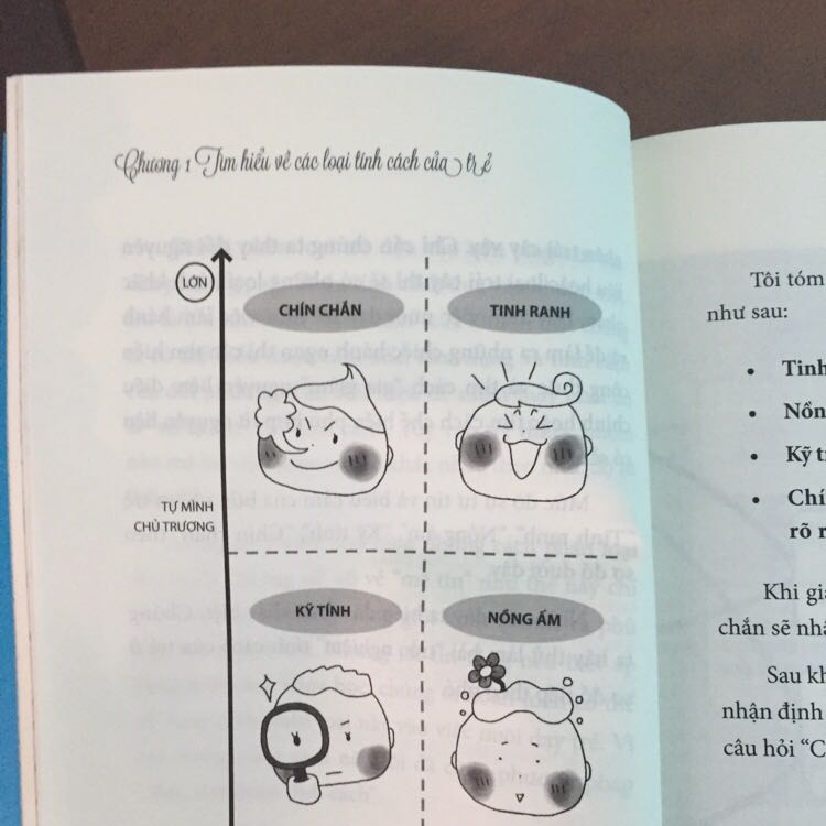 Sách đóng gói cần thận, nội dung sách nói về các nhóm trẻ. Mình đọc để hiểu trẻ nhiều hơn. Tiki giao hàng nhanh, khách luôn hài lòng.