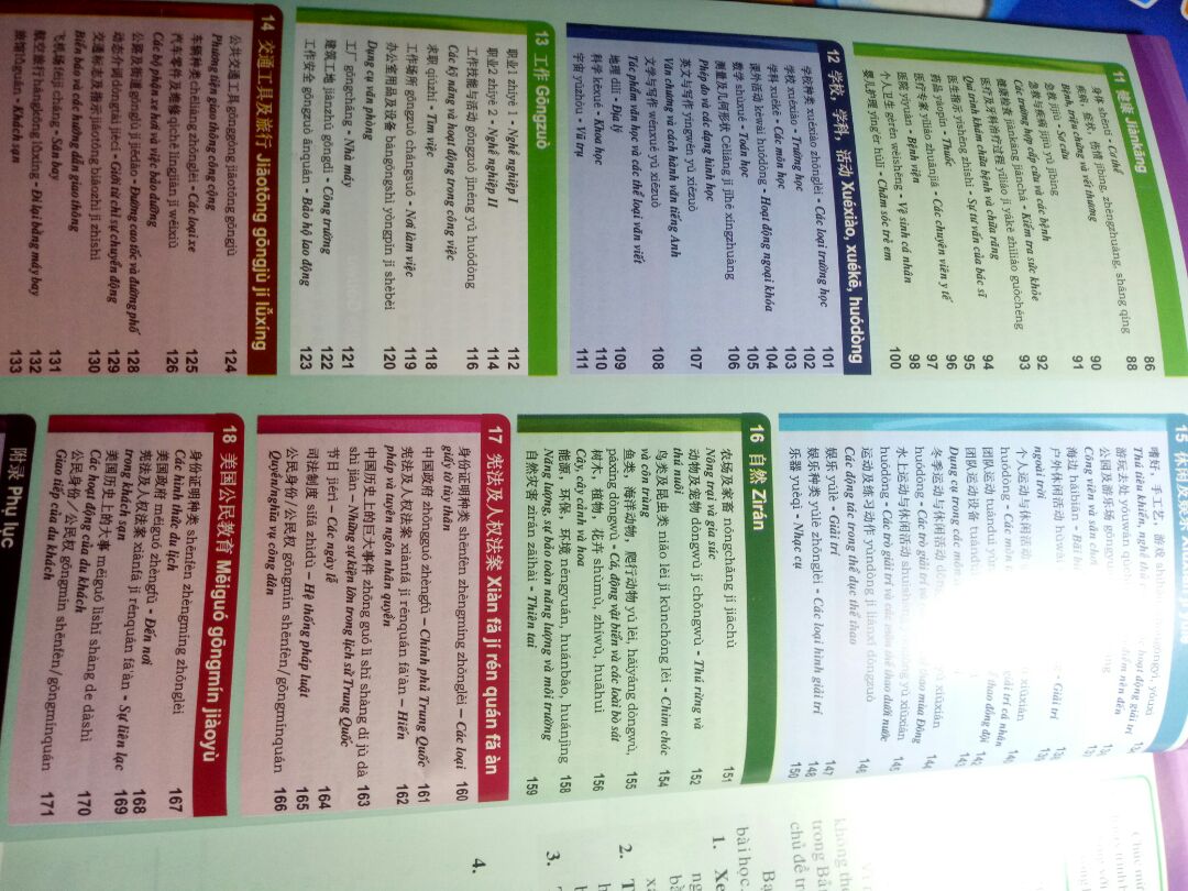 nhìn sách bé bé vậy và nhiều từ vựng lắm luôn, chia thành các chủ đề, hình ảnh trực quan sinh động, mua về rảnh rảnh mở ra xem, ngày nào cũng như thế chắc chắn sẽ tăng được vốn từ vựng. 
Giao hàng nhanh, 5 sao cho Tiki