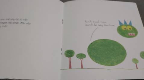 Nội dung rất chán. Tưởng có nhiều mẫu nhiều hình, không ngờ chỉ có 1 hình siêu cơ bản từ đầu cho đến hết cuốn sách. Nhóc nhà mình 5t tự vẽ còn đẹp hơn sách hướng dẫn này.