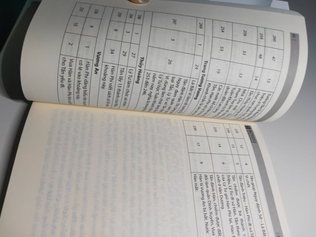sách đẹp nội dung do  dịch giả Nguyễn Hiến Lê dịch là thấy hay rồi.
