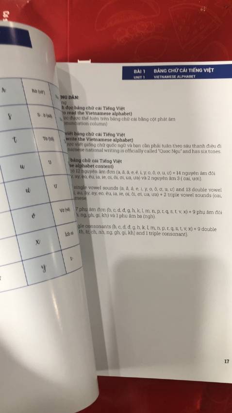 Shop đóng gói cẩn thận, nội dung sách dạy chi tiết, phù hợp với người nước ngoài muốn học tiếng Việt Nam. Giá tốt