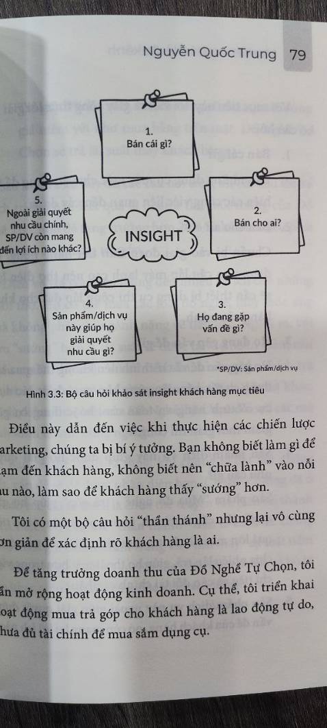 Sách có nhiều bí kíp mà thông thường, lăn lội trên thị trường bán lẻ người ta mới nhận ra. Nên mn có thể cân nhắc mua sách để rút ngắn được thời gian "thực hành" trên thị trường