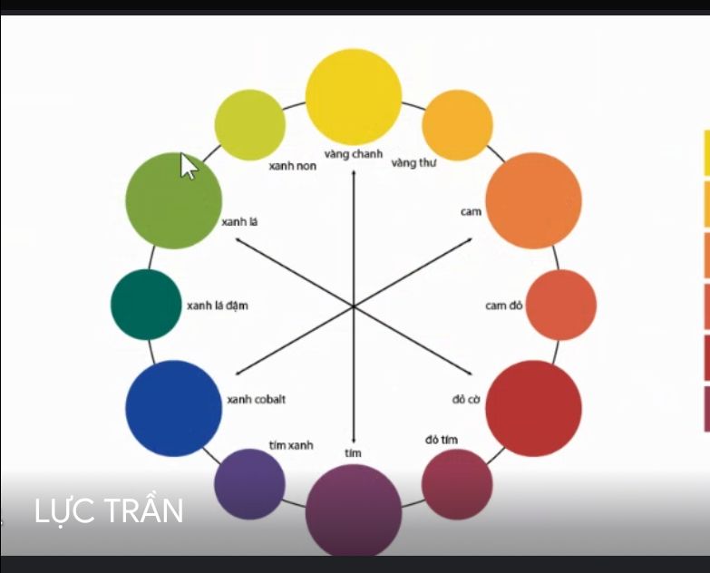 sản phẩm tuyệt vời,  nội dung rất hay và ý nghĩa, các bạn nên đọc thử.  giao hàng nhanh, shipper thân thiện. Hứa sẽ quay lại ủng hộ