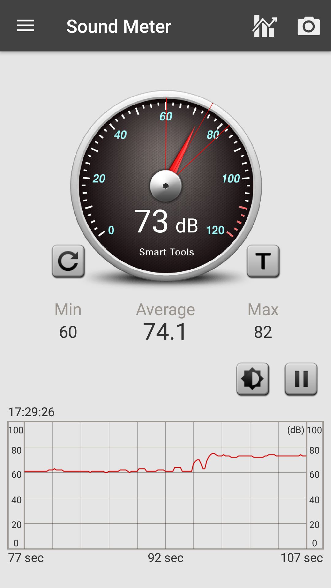 Máy xông tốc độ vừa phải. Độ ồn lên đến 70dB khi xông, 60dB (khi chưa lắp ống xông). Kích thước hạt mịn khuyếch tán khắp phòng, máy đo PM2.5 bằng laser đang từ dưới 10 tăng vọt lên 120 khi xông được 5ph. Máy xông tốc độ vừa phải. Độ ồn lên đến 70dB khi xông, 60dB (khi chưa lắp ống xông). Kích thước hạt mịn khuyếch tán khắp phòng, máy đo PM2.5 bằng laser đang từ dưới 10 tăng vọt lên 120 khi xông được 5ph.