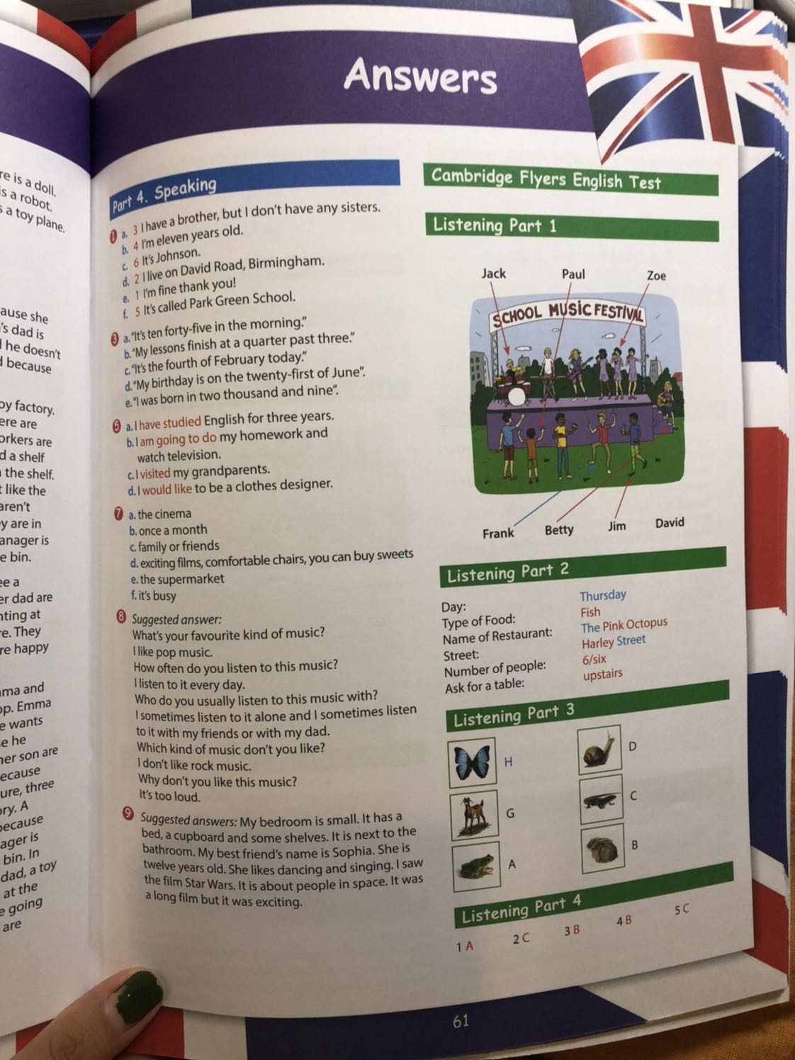 Sách cực kỳ bổ ích và dễ sử dụng. 
Có kèm CD và Answers key. 
Sách chia riêng ra từng phần reading và listening - speaking. Giúp các bé dễ dàng tự ôn tập