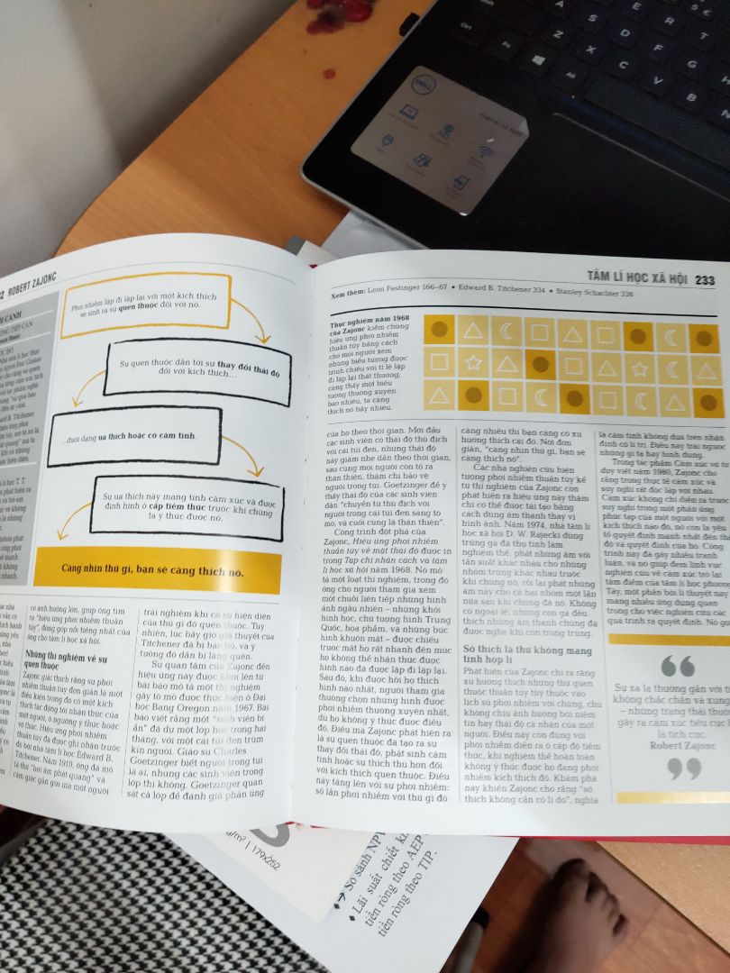 mình có đặt mua 1 đợt 3 cuốn tâm lí học, triết học, chính trị vào đợt sale 11/11. Giá tầm 250k 1 bé. Tuy chưa đọc xong sách nhưng về sơ lược nội dung được trình bày rất đẹp, hình ảnh minh hoạ sinh động, nội dung hay, nhưng cần đầu tư thời gian để đọc chút chứ nó k viết theo kiểu của mấy cuốn tâm lí hành vi như phi lí trí hay mấy cuốn khác. Tuy vậy, đây là 1 cuốn rất hay, các bạn có thể mua về cảm nhận.😊