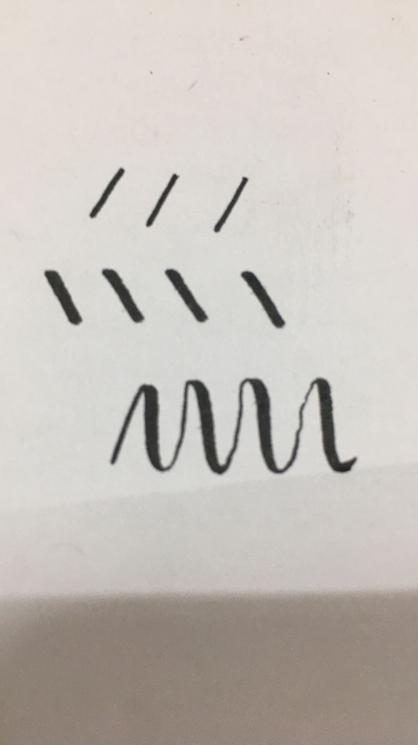 Ngòi bút viết khá tốt
Chất lượng cao