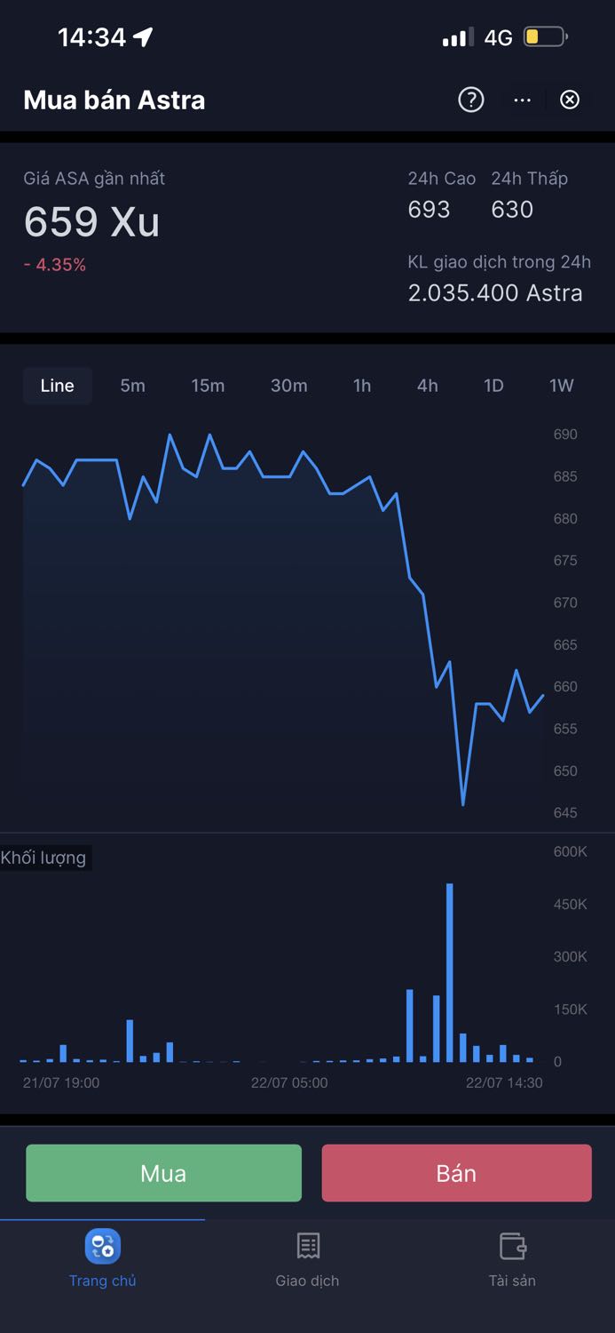 Đóng gói ổn, mình đang tìm sách tâm lý nên những cuốn liên quan mình đều mua