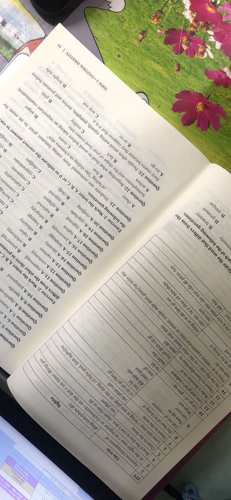 - Giao hàng nhanh
- Sách được đóng gói kĩ

- Trước khi làm bài có cho từ vựng và cấu trúc câu liên quan đến chủ đề đó. Phần từ vựng viết rất đầy đủ phiên âm, từ loại, và nghĩa.
- Có phần đáp án sau mỗi topic, và đáp án giải rất kĩ