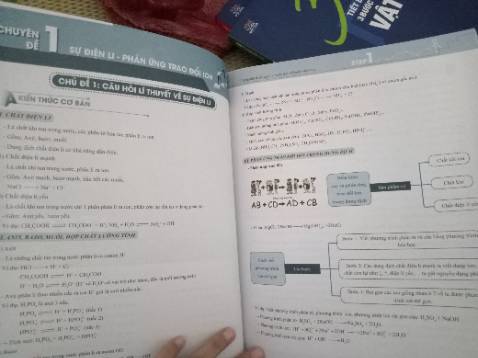 Mới nhận được sách thôi