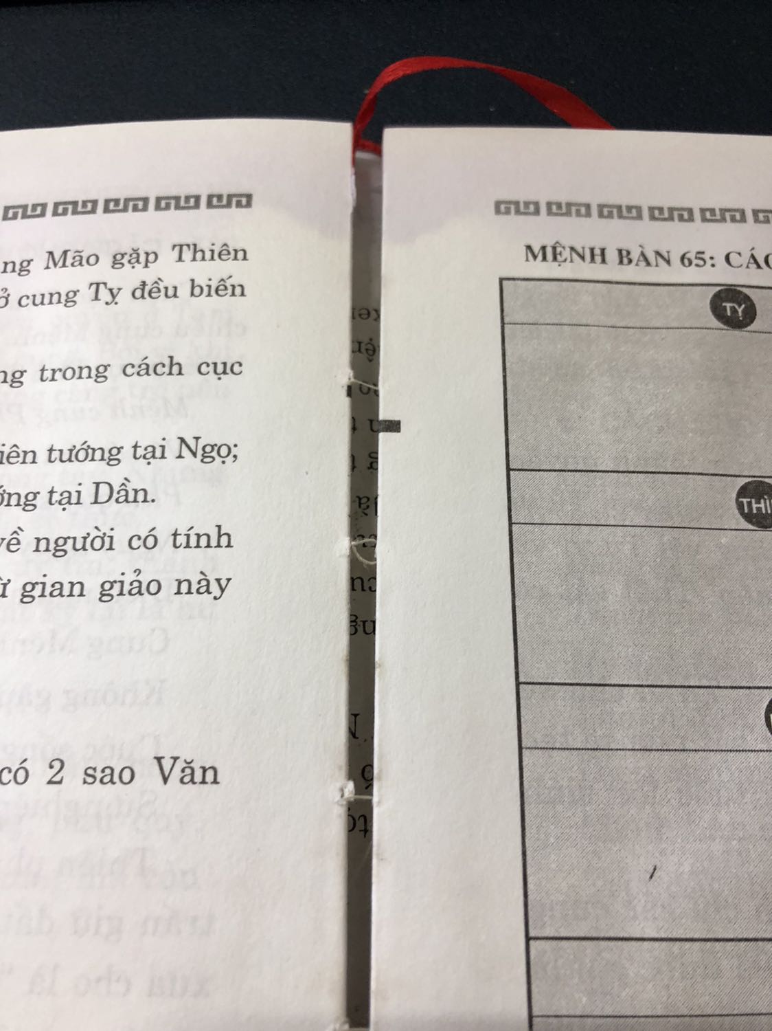 Sách giao có lẽ để trong kho chỗ ẩm nên có hiện tượng cong vênhbdo thấn nước. Gáy sách bị bung chỉ. Đề nghị tiki lấy lại hàng đổi sản phẩm khác đủ chất lượng
