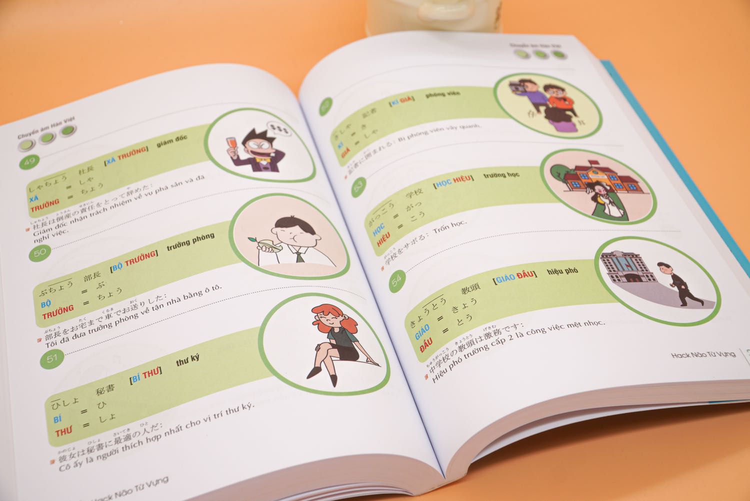 lúc đầu mua chỉ nghĩ là có 3 quyển thôi không ngờ combo có rất nhiều, còn có cả từ vựng N5-N1 tổng hợp lại. Rất đáng giá tiền lúc đầu mua chỉ nghĩ là có 3 quyển thôi không ngờ combo có rất nhiều, còn có cả từ vựng N5-N1 tổng hợp lại. Rất đáng giá tiền