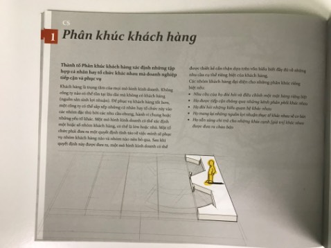 Mình mua sách lúc 8/2/2026 ấn bản này xuất bản năm 2025 (tái bản lần thứ 12). Một cuốn sách tái bản 12 lần là chứng tỏ được đọc giả đón nhận. 

Đã đọc 60 trang, quá ok, thật chiến, không khô khang. 

Hy vọng là sẽ tìm được ý tưởng kinh doanh khi đọc xong. ^^