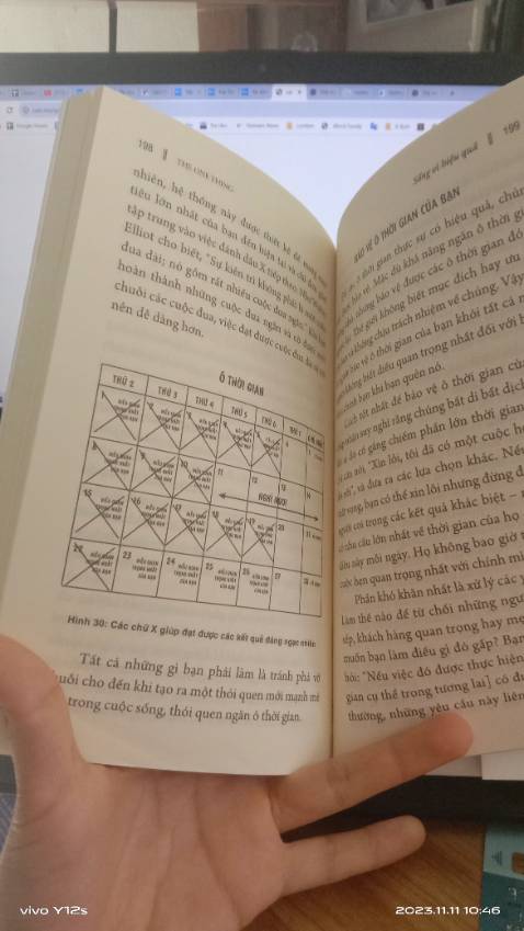 Sau khi đọc xong cuốn sách này tôi đã nhận ra 9 điều. Và mình đã viết thành 1 bài trên trang cá nhân
Các bạn vào đây xem mình đánh giá chi tiết nhé. Ko phải link độc đâu 😃
***