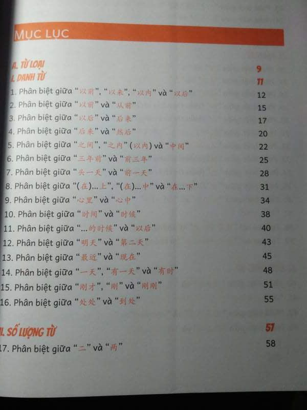 Sách sắp xếp rất logic theo thứ tự, nêu câu ví dụ, phân tích so sánh, và cho bài tập thực hành. Có cả đáp án, để cho các bạn tự học dùng sách tốt hơn khi khoing có lão sư, nên mua, vì càng lên cao những từ na ná như vầy rất nhiều, phải đặt đúng hoàn cảnh thì câu sẽ hay hơn.