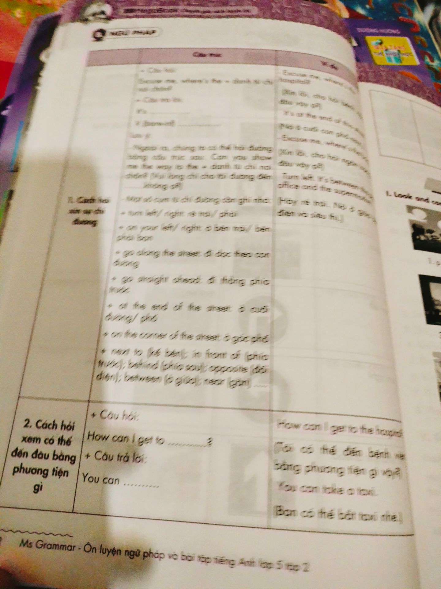 Về nội dung sách: sau một thời gian học sinh mình sử dụng đã thấy sự tiến bộ của các em. Sách phù hợp với các em muốn nắm chắc kiến thức trên lớp. Có từ vựng ( đầy đủ hình ảnh, phiên âm, dịch nghĩa Anh Việt ). Grammar: giải thích rõ ràng, dễ hiểu và kèm ví dụ. 
Về Tiki: Giao hàng nhanh, nhân viên giao hàng thân thiện. Tiki phản hồi và giải quyết các vấn đề mình gặp phải rất nhanh chóng và giải đáp tận tình. Sẽ tiếp tục ủng hộ tiki nhé.