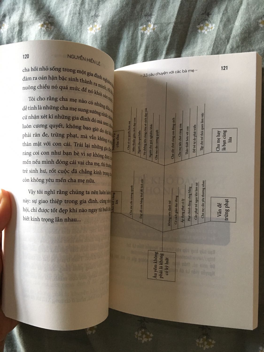 Sách rất đẹp, gọn gàng dễ cầm, ship nhanh như cơn lốc 😍. Nội dung thì m tìm hiểu rồi mới mua. 

Tuy nhiên, sách Nguyễn Hiến Lê chưa bao giờ làm m thất vọng vì trình bày rất khoa học, dễ hiểu.