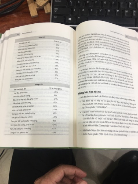 Sách có nội dung rất chuẩn để học hỏi và rèn luyện kỹ năng phân tích và xử lý tình huống trong đầu tư chứng khoán, sách chính hãng, giấy và mực in đẹp