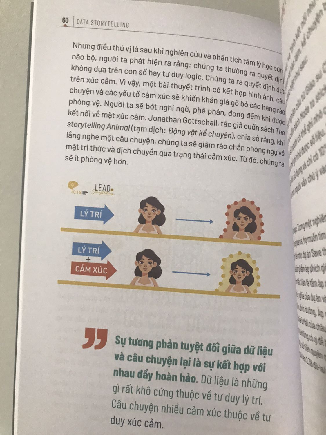 dù dùng từ hơi thiếu tôn trọng, nhưng cuốn sách này do ai đặt giá thì người đó hơi ***, layout của 1 cuốn nói về kể chuyện bằng dữ liệu k nhất thiết phải màu mè như cho trẻ đọc và chèn 1 cái hình ghi chú thích là từ site google như thể chèn vô 1 cái web hú hoạ hay vô bài thuyết trình để thông tin có vẻ sinh động hơn mà đồng thời cũng làm cho cái nhãn "mười mấy năm trong nghề của tác giả" sinh mâu thuẫn với cái sự chuyên nghiệp nửa vời này. Sách 200 trang, bán vs giá 199k nếu là vì in màu thì thà đọc mấy cuốn TED talk nghệ thuật thuyết trình rẻ bằng 1/3 giá này còn hơn. Mn có thể xem 1 vài trang chụp trc khi qđ.