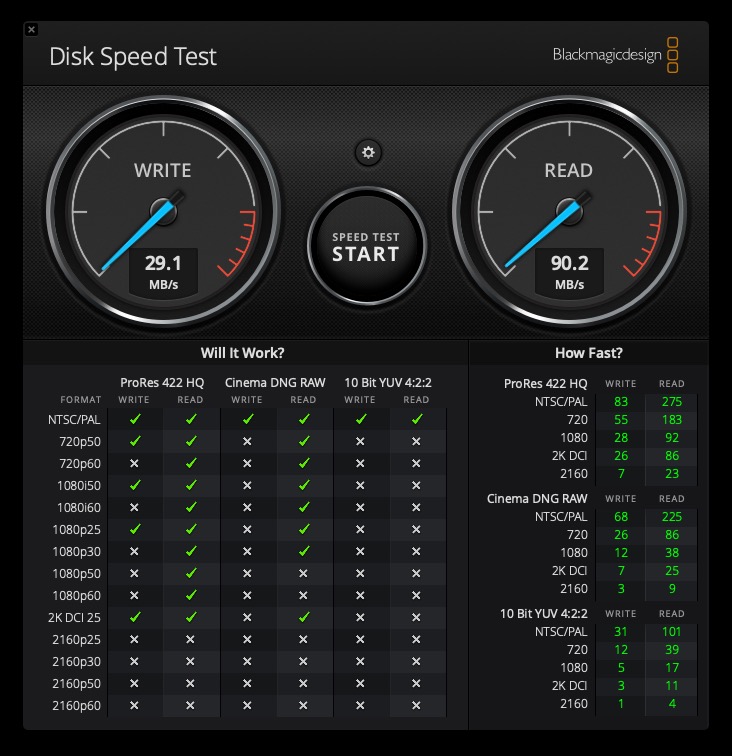 - Mình thấy sản phẩm này khá tốt. Thiết kế đẹp. Khai thác đuợc tốc độc cao.
- Khi cắm vào macbook thì nhận USB3.0 với tộc độ 5Gb/s. Mình thử *** tốc độ với thẻ nhớ samsung thì khai thác được tốt độ tối đa của thẻ luôn.
- Điểm yếu là cắm lâu khá nóng. Nếu copy qua hết một lần thì ổn. - Mình thấy sản phẩm này khá tốt. Thiết kế đẹp. Khai thác đuợc tốc độc cao.
- Khi cắm vào macbook thì nhận USB3.0 với tộc độ 5Gb/s. Mình thử *** tốc độ với thẻ nhớ samsung thì khai thác được tốt độ tối đa của thẻ luôn.
- Điểm yếu là cắm lâu khá nóng. Nếu copy qua hết một lần thì ổn.
