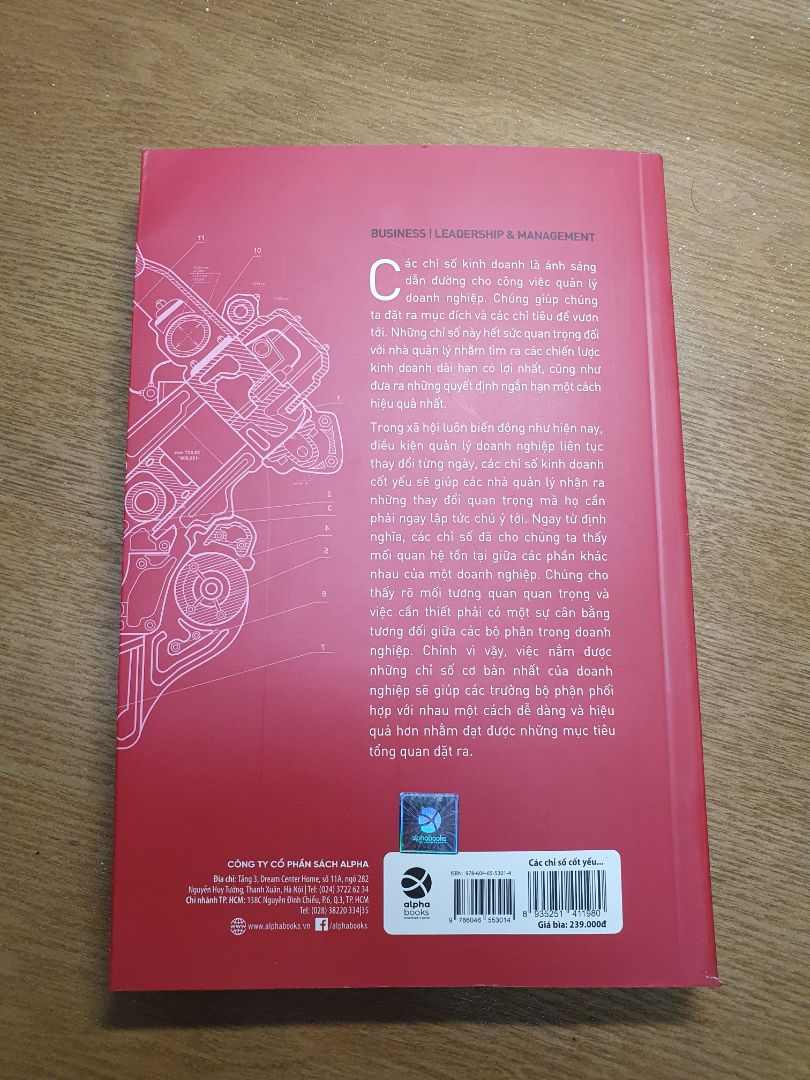 sách phù hợp cho việc tiếp cận nhanh các thông tin quan trọng trong quản lý tài chính doanh nghiệp
