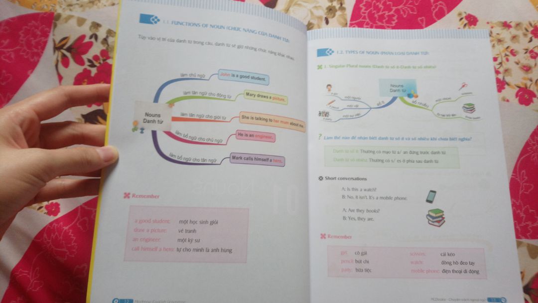 Sách khá mới, mình mua được đợt giảm giá nên đc giảm hơn 50%. Sách gồm 19 phần với 1 phần Đáp án. Từng phần có từ 2 tới 13 bài nhỏ được giải thích theo dạng sơ đồ tư duy, có hình ảnh ví dụ và bài tập làm cho nhớ sau khi học. Giấy cũng khá tốt, màu tươi sáng. Có ghi ngoài sách là Ebook 2500 từ vựng tiếng Anh tặng kèm mà mình không thấy chỉ lấy ở đâu chắc phải lên app của nhà sách, mà mình cũng ko cần lắm nên lười kiếm..