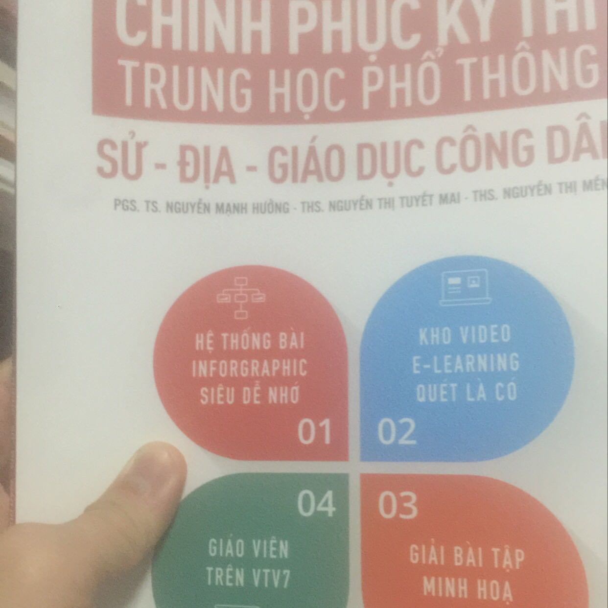 Sách hay đẹp nhưng hơi mỏng cần bám sát hơn nữa vào kiến thức thi thpt