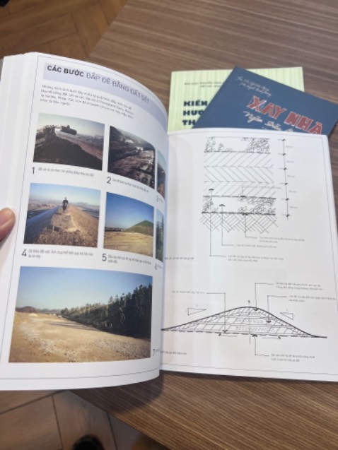 Sách đẹp, chất lượng cao, kiến thức rất chi tiết, trình bày sinh động. Rất đáng mua.