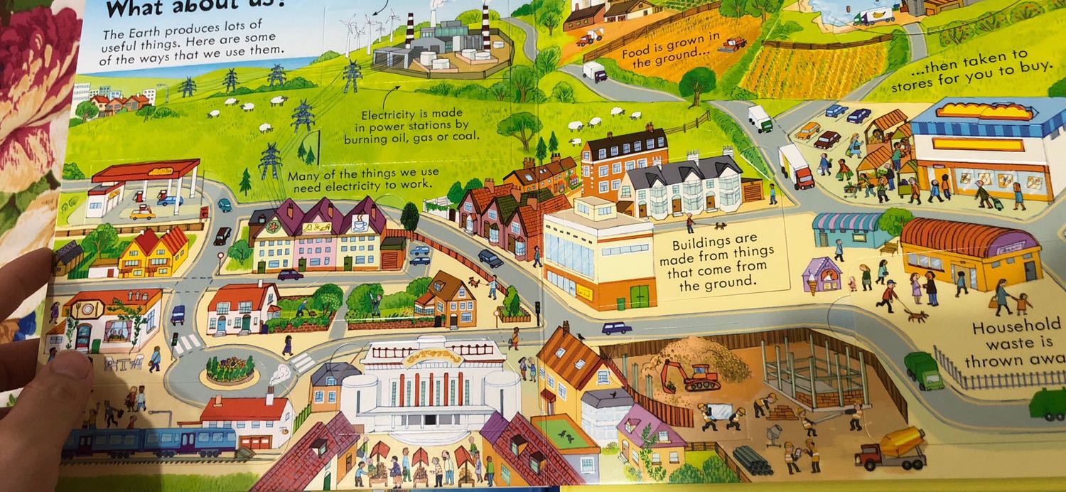 Không quá to như những cuốn Big Book nhưng nội dung rất đa dạng và tương tác rất nhiều. Các câu tiếng anh diễn giải khá dễ hiểu tuy còn hơi nhiều chữ. Cuốn sách rất đáng tiền mua mọi người nhé. ?????? Tiki đóng gói kỹ sách đẹp và giao rất nhanh