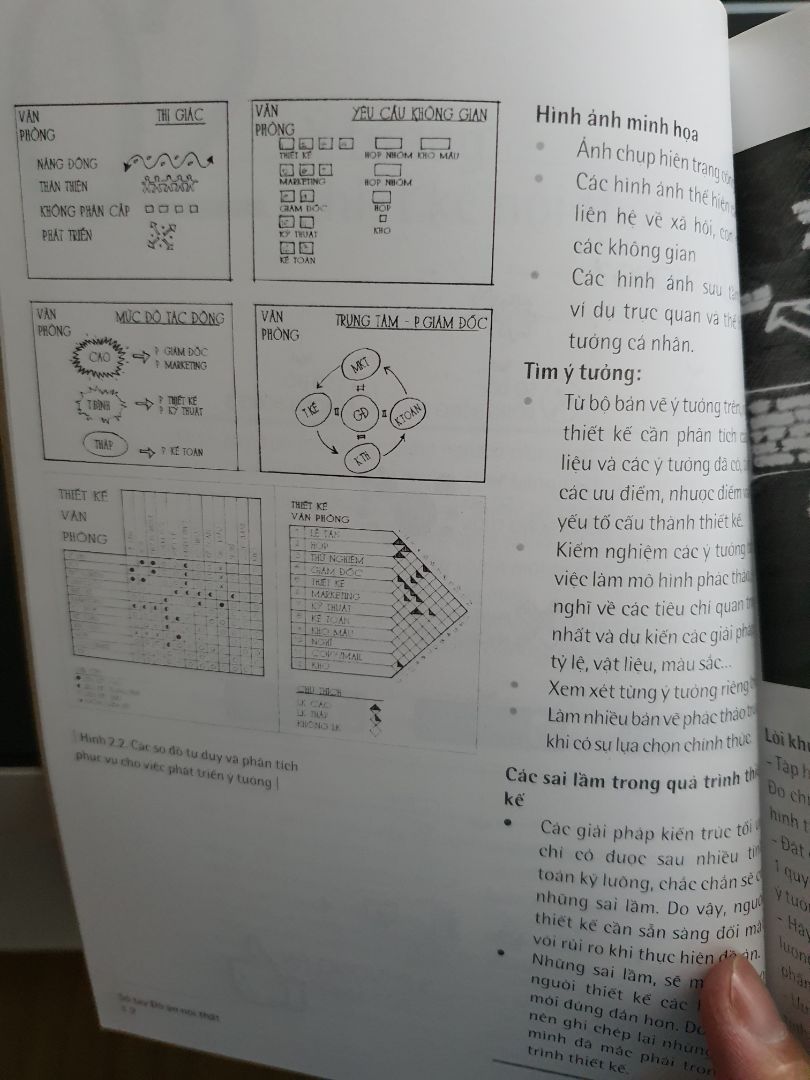 không hợp lý về giá. sách in kém chất lượng, nhiều trang không đọc được nội dung, khổ 144mmx206mm dày 75 trang. giá 83k. nói chung cảm giác mua bị hố. ở ngoài cầm tận tay sẽ không mua những sách thế này.