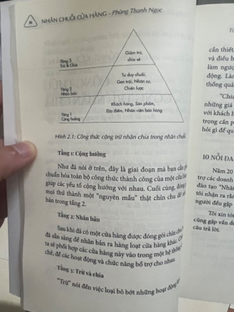 Sách có nội dung chi tiết, hệ thống minh hoạ nhiều bằng hình vẽ và câu chuyện. Đọc dễ hiểu và dễ áp dụng!