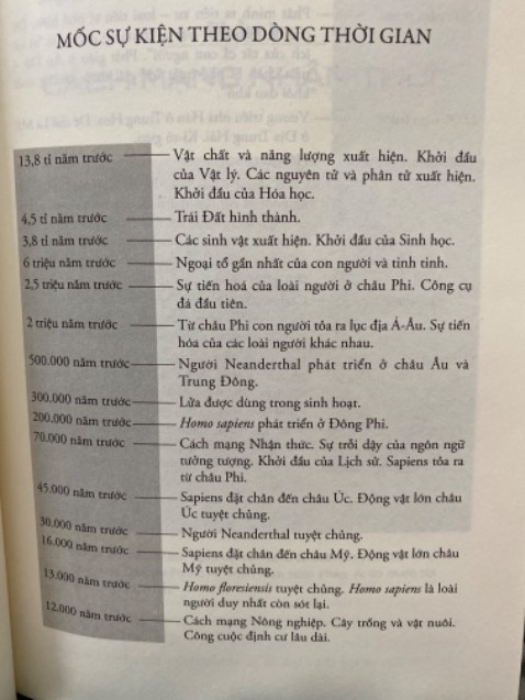 Gói hàng kỹ, sách đẹp, không lỗi giấy. Cách viết dễ đọc, nhiều thông tin bổ ích. Nên mua