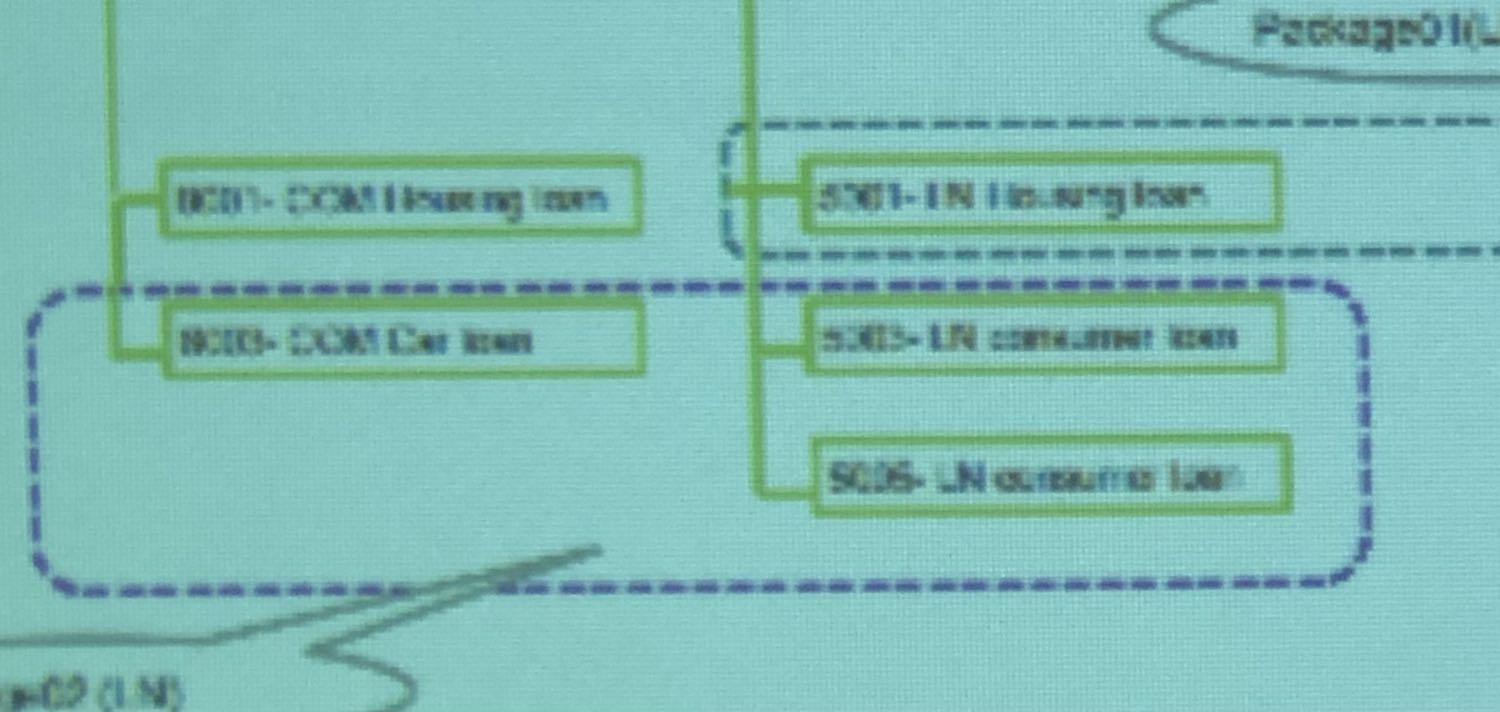Mẫu mã đẹp, kết nối tốt, nhưng chất lượng hình ảnh ra máy chiếu ko như mong đợi. Chữ bị vỡ nát hết. Mình mua chủ yếu dùng cổng HDMI, giờ có cũng như ko. Hay là chất lượng 4K chỉ như thế nhỉ. Lên trình bày  trong buổi họp mà ko ai đọc được. Mình vẫn cho 5 sao nhé. Do mình ko tìm hiểu kỹ