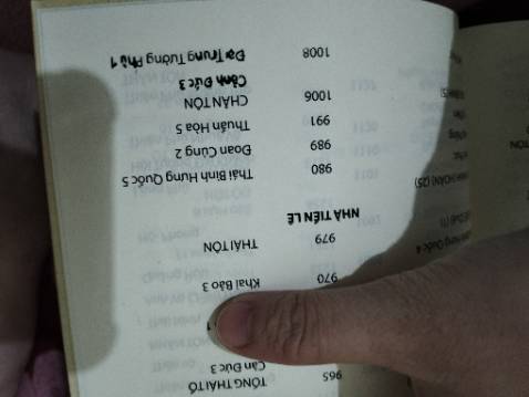 Sách bị một số lỗi nhỏ như nhoè mực, góc sách hơi ấy nhưng nội dung thật sự chất lượng, mong shop về sau có thể thêm lớp chống sốc dày hơn