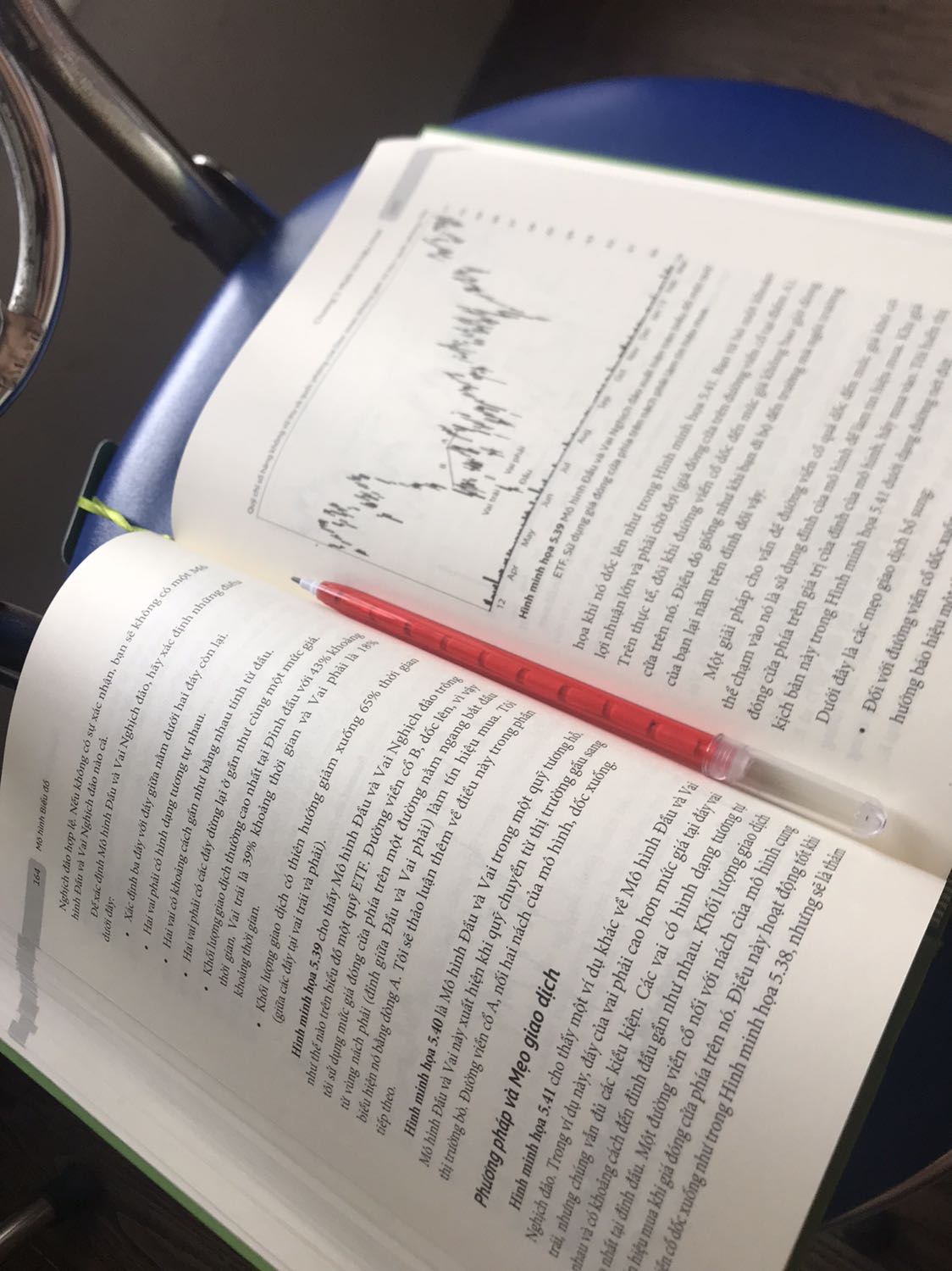 Về hình thức: Nhận sách nguyên seal khui đã vẫn như mọi khi.
Giấy in chất lượng, sách rất dày lật đã tay lắm.
Về nội dung: Sách hay và thực tế lắm. Đọc tới đâu là lụm tới đó.😆 Đọc đến mô hình đáy kim cương thì y như rằng chart chạy như sách. 
Tổng kết: đội ngũ thực chiến nên dịch rất hay. Tuy có vài đoạn mình cần phải đọc lại mới hiểu. Một phương pháp giao dịch hay bên cạnh phương pháp VSA. Mình áp dụng cả hai cùng lúc.
Đây không phải là chén thánh và các bạn vẫn phải học cách quản lý vốn cho thật tốt.