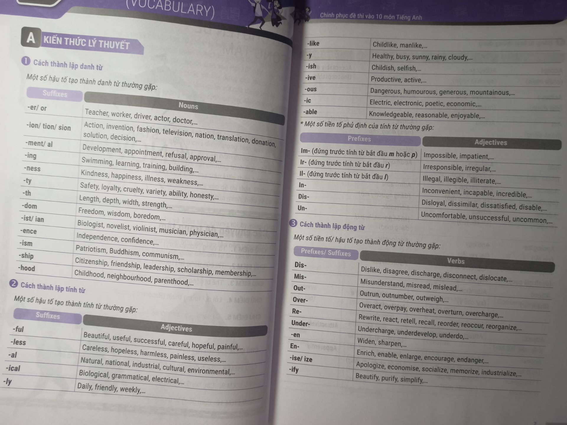 Sách có phần lý thuyết được trình bày rõ ràng, dễ học, chia ra nhiều phần. Về bài tập thì có ngay sau mỗi chuyên và và đề thi gần cuối. Phần đáp án nằm ở cuối sách, giải rất chi tiết và dễ hiểu. Giao hàng cũng nhanh nữa mọi người ơi. Các bạn nên mua nhaaaa