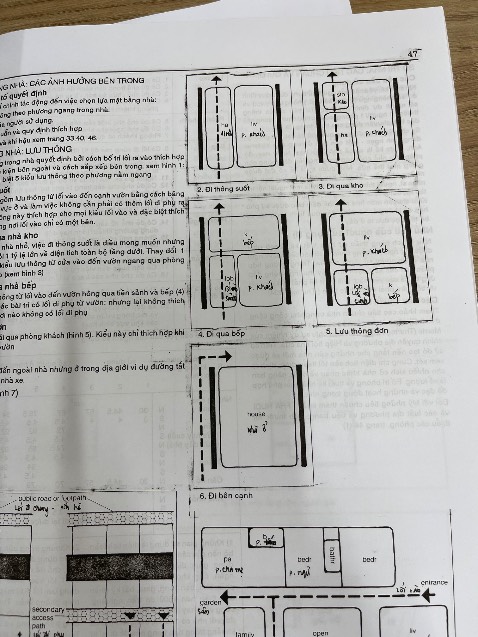 Sách photo. Có ghi chữ. Chất lượng quá mờ