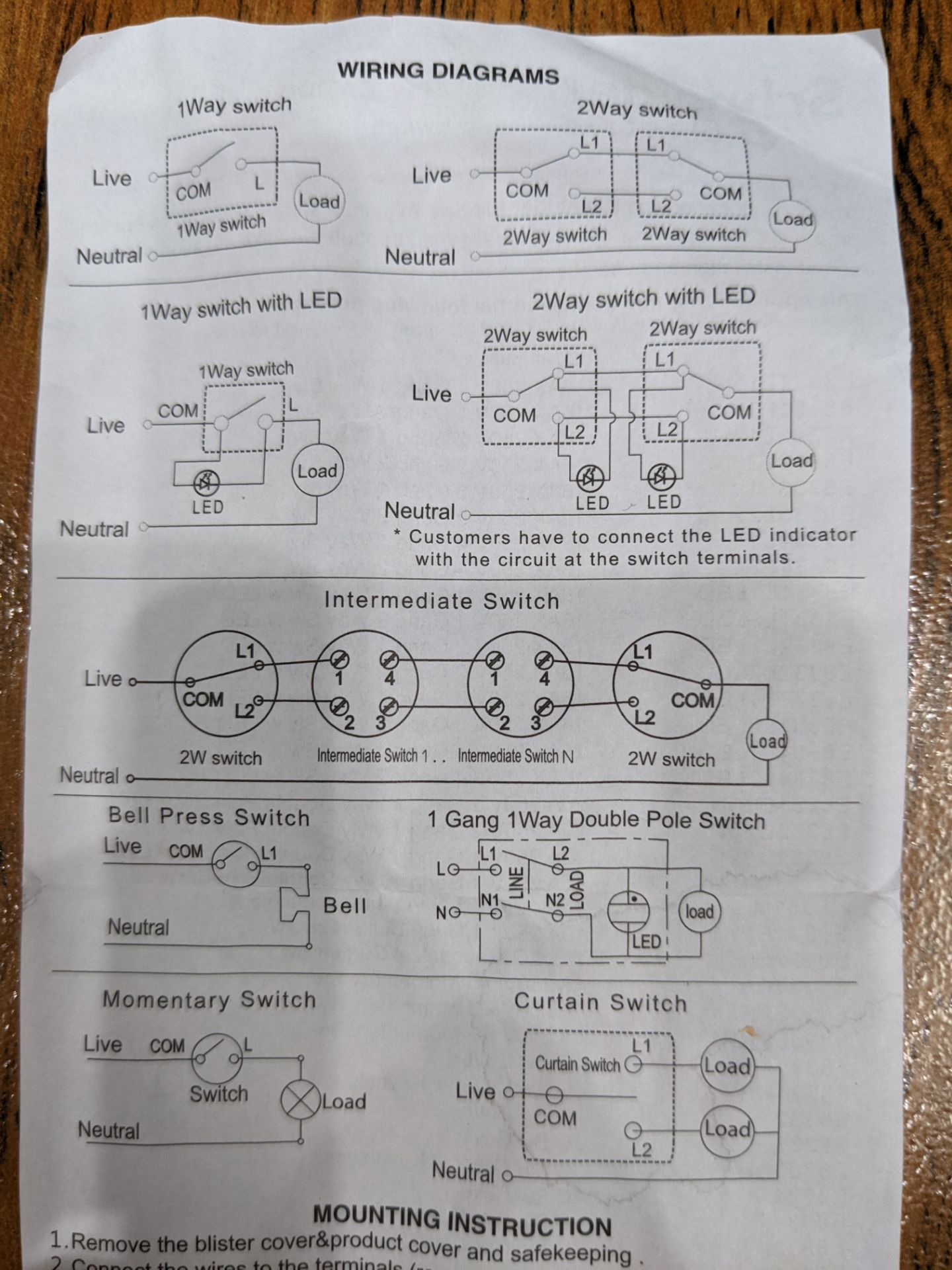 Đẹp, bấm nhẹ.