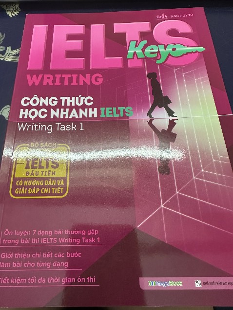 Đóng gói cẩn thận, sách như mô tả, Giá hợp lý. Rất chim ưng và Sẽ ủng hộ shop tiếp.