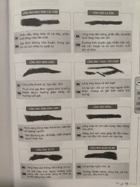 Sách đc bọc kỹ. Tuy nhiên nội dung khó hình dung ở tướng mạo thực tế