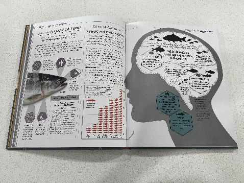 Sách dày nặng tay, in màu đẹp chắc chắn, nội dung chi tiết bổ ích cho những người đam mê bếp núc!